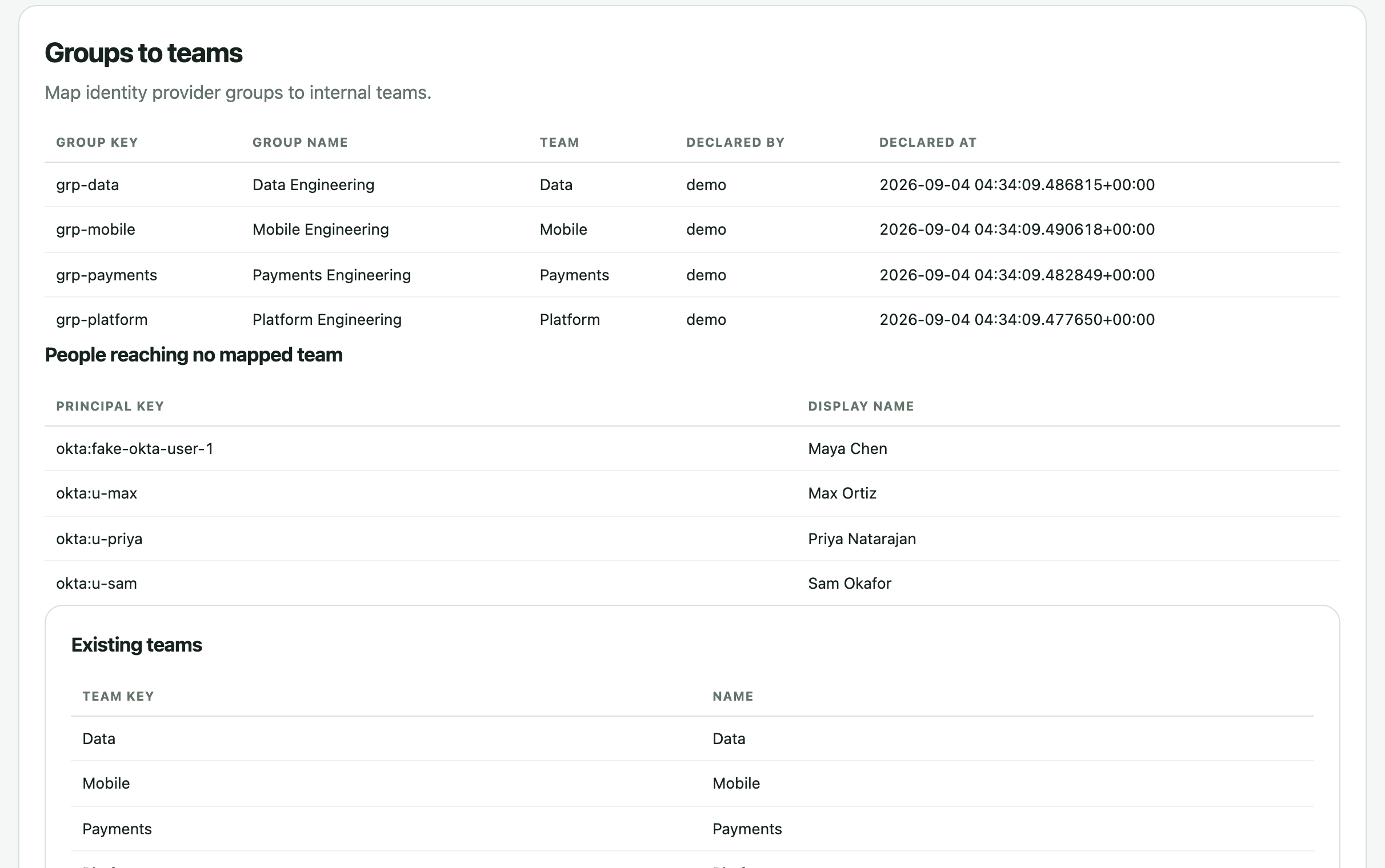 Groups to teams in the ai-cur demo admin page: identity provider groups mapped to teams, the people reaching no mapped team, and the existing teams