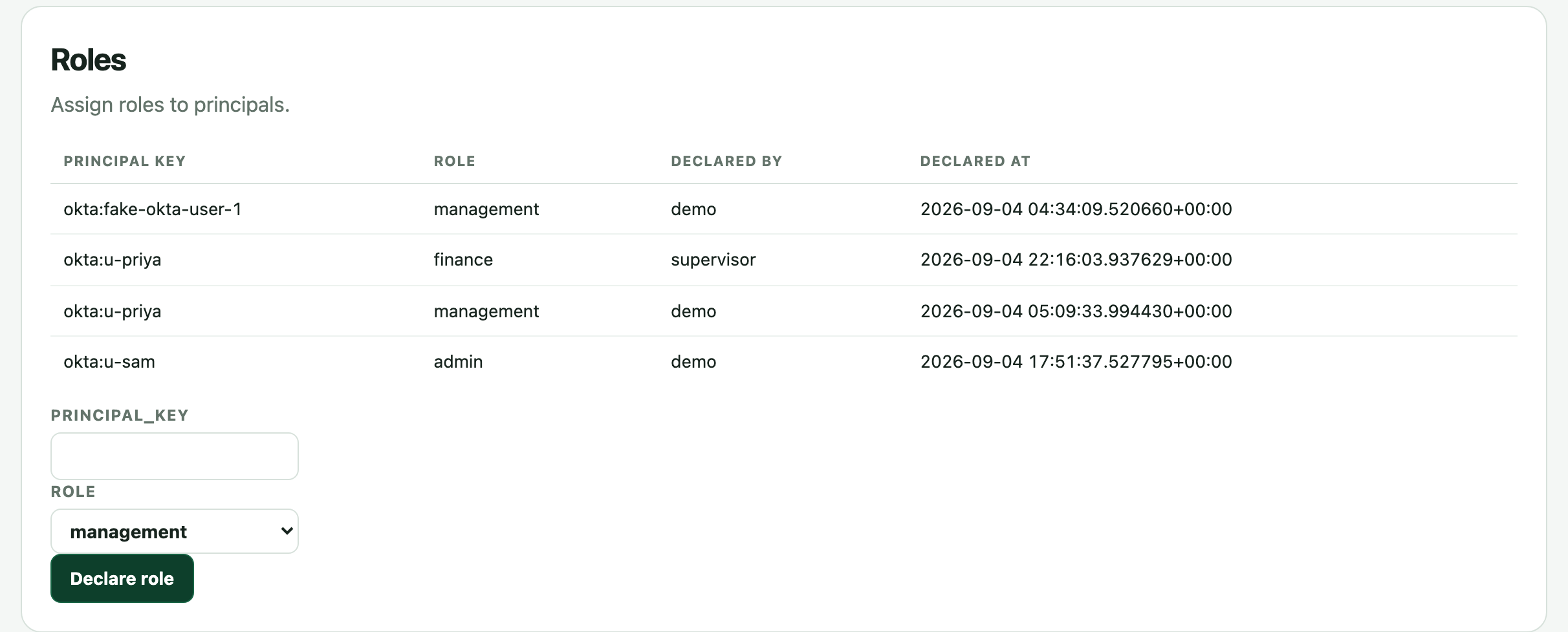 Roles in the ai-cur demo admin page: principals with the management, finance or admin role, who declared each and when